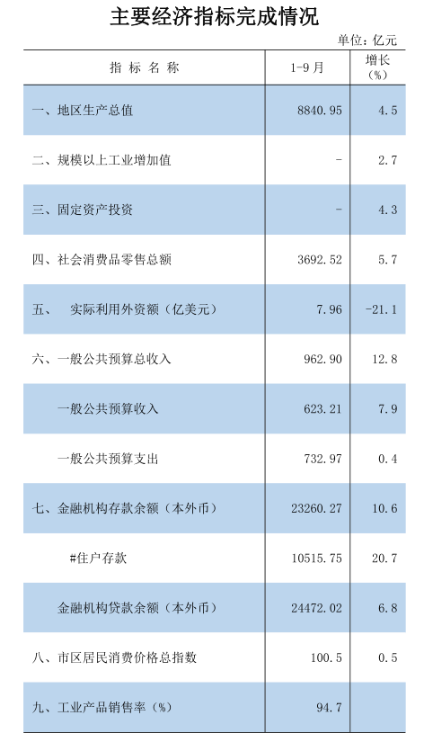 璀璨明珠 第133页