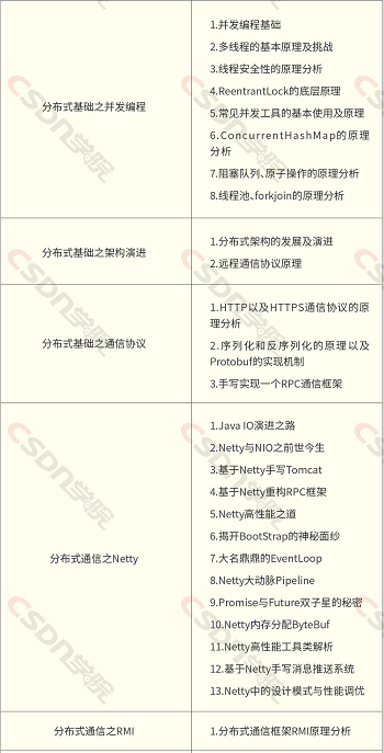 一码一肖100%精准一一,快速设计解析问题_微型版80.526