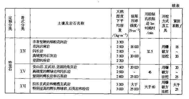 广东八二站资料,实践解答解释定义_Q94.193