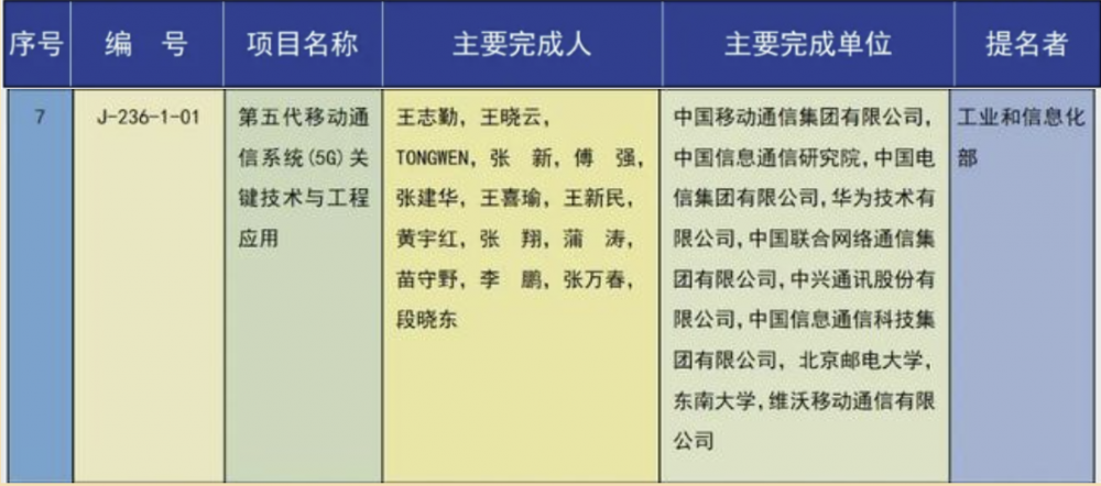 澳门神算子精准免费资料,数据计划引导执行_冒险款41.362