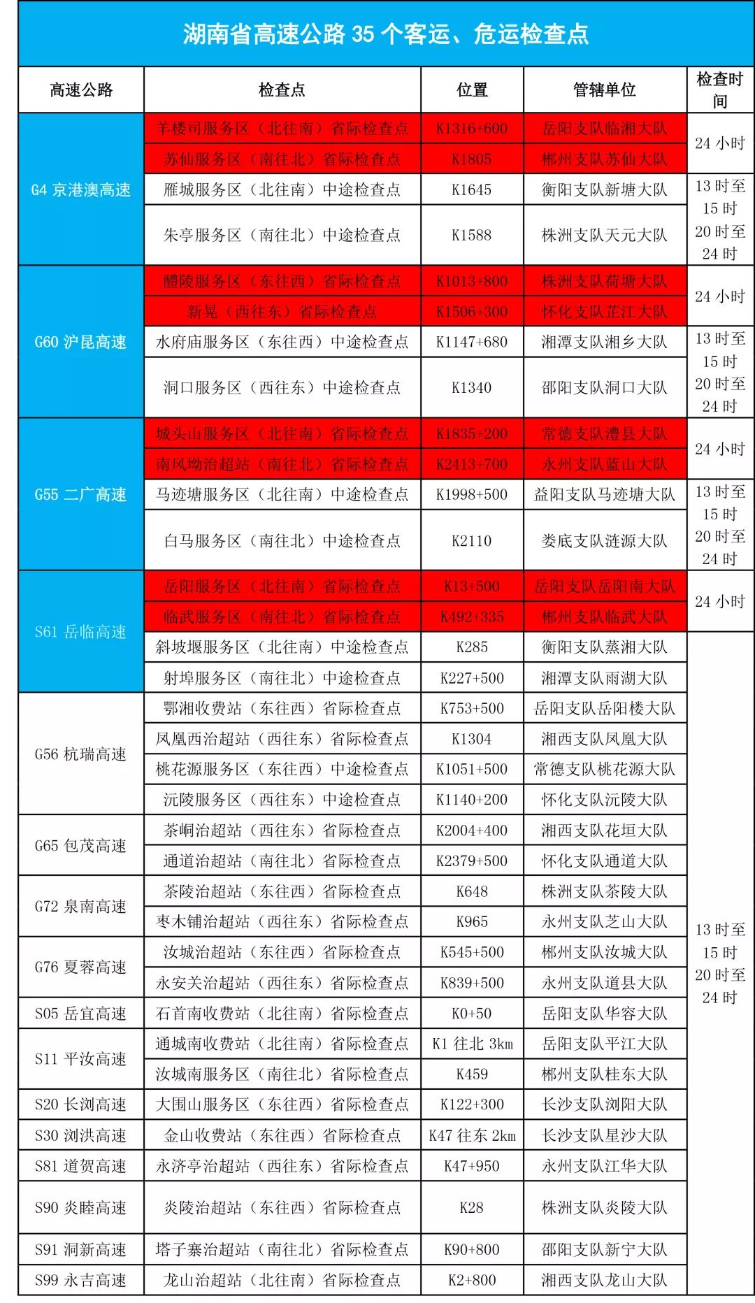 2024今晚新澳门开奖结果,迅速处理解答问题_优选版60.902