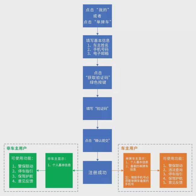 新澳门六开奖结果今天,互动性策略解析_交互版91.779