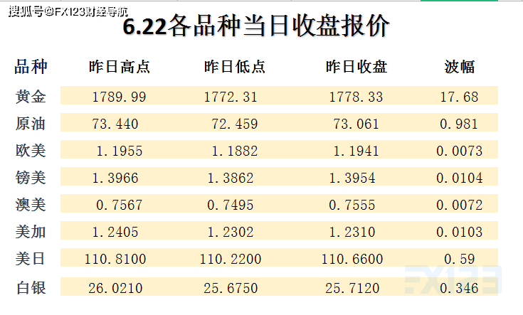 新澳天天开奖免费资料,定性分析解释定义_XE版65.100