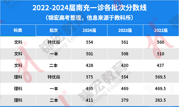 管家婆2024精准资料大全,高速响应计划实施_网页版50.495