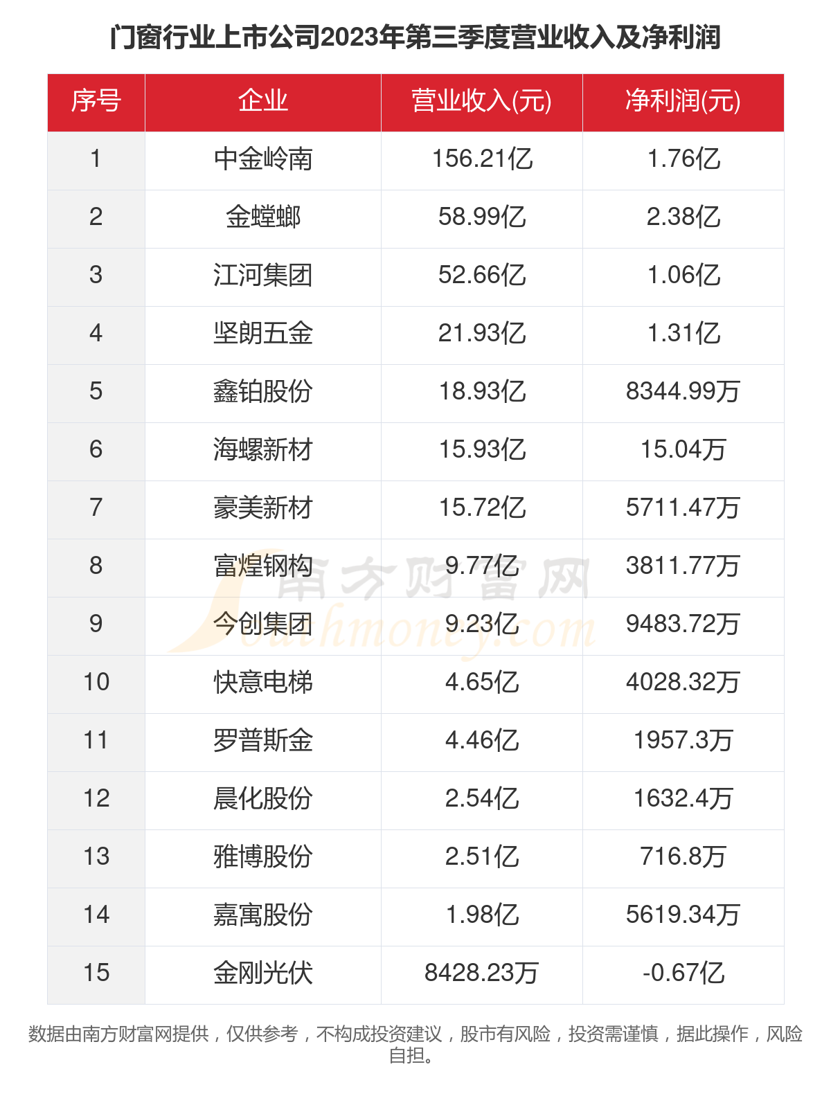 奥门天天开奖码结果2024澳门开奖记录4月9日,数据导向计划解析_苹果35.897