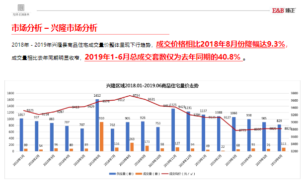 嵌入 第134页