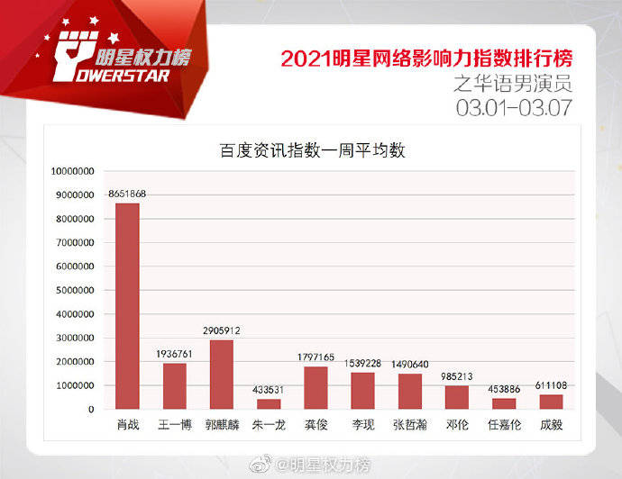 新澳门六肖期期准,深层策略数据执行_Nexus40.876