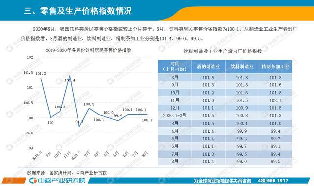 2024澳门六今晚开奖结果出来,经济执行方案分析_iPhone57.832