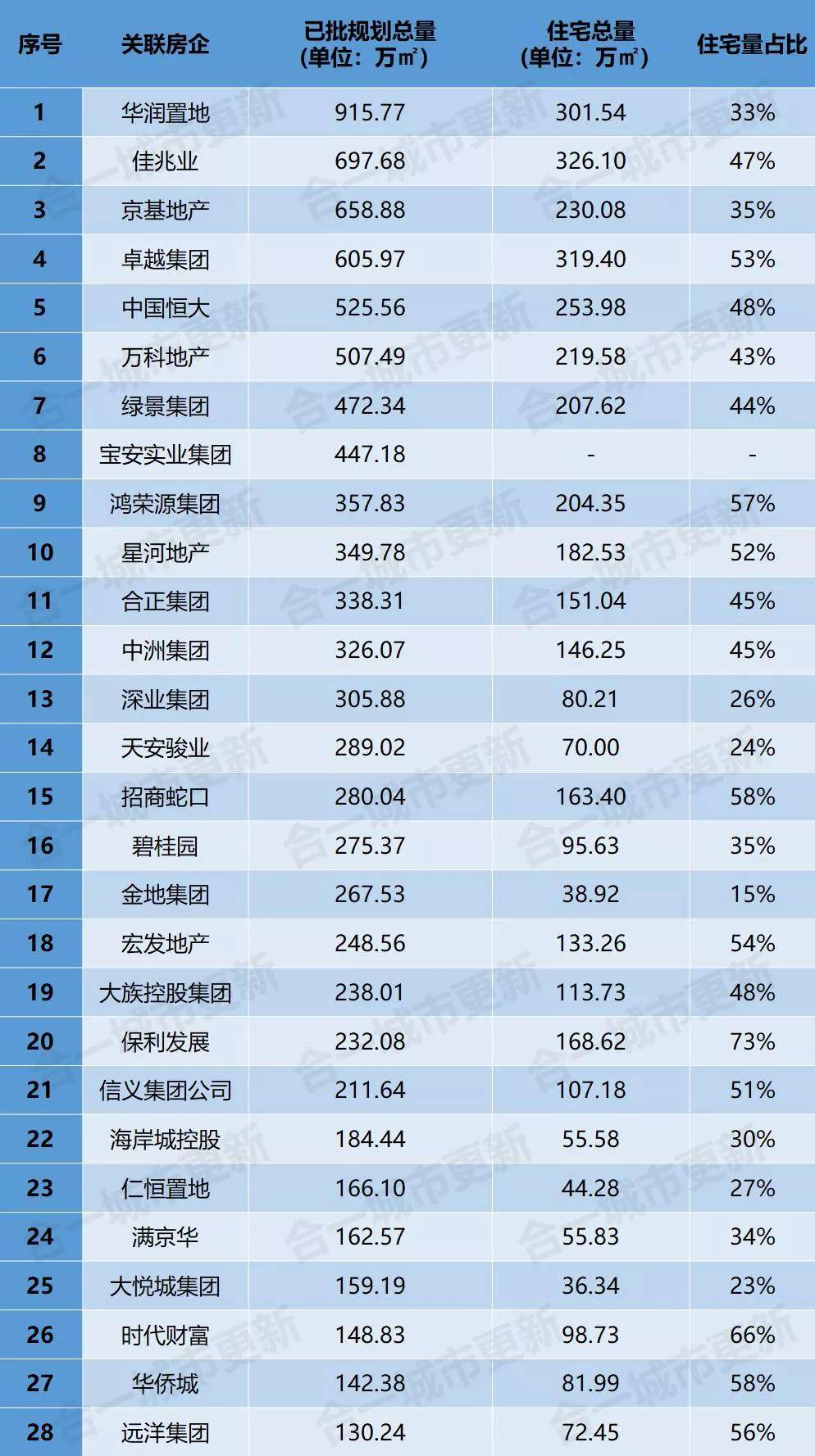 管家婆2024年资料来源,灵活解析执行_粉丝款41.92