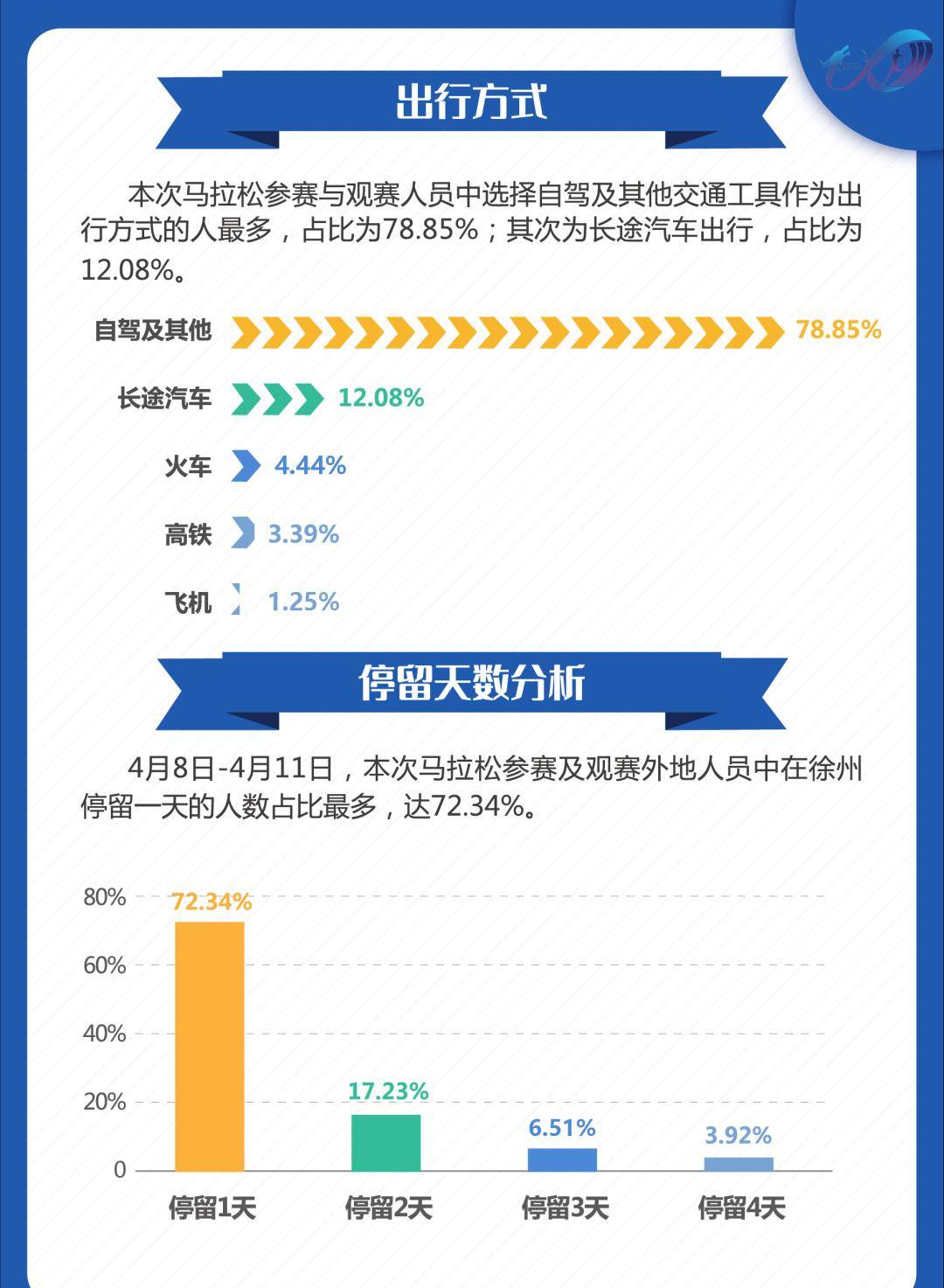 2024澳门特马今期开奖结果查询,数据说明解析_X95.505