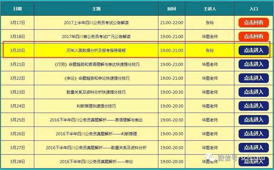 2024澳门今晚开什么生肖,深度数据解析应用_优选版32.265