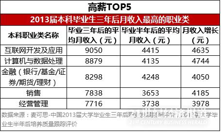 常态 第130页