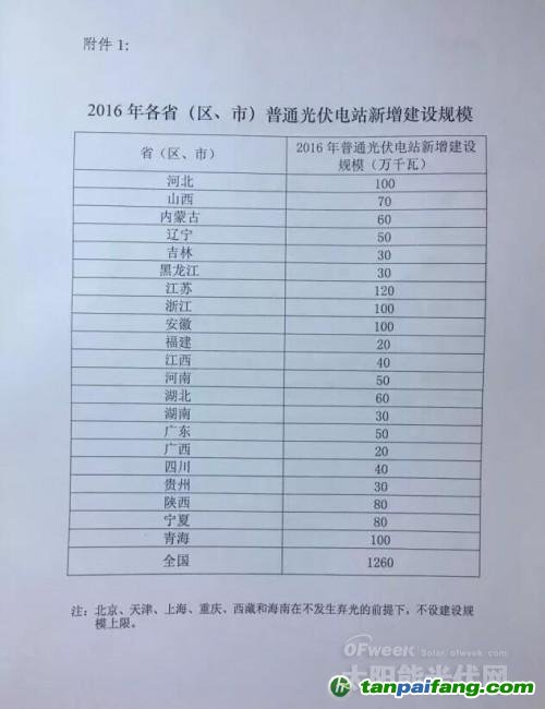 014904,c蟽m,高效计划设计实施_免费版86.277