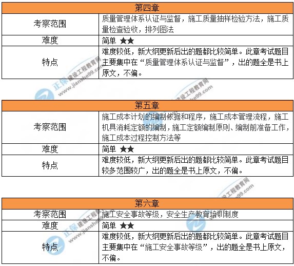 新澳正版资料免费提供,高效实施方法分析_ios45.433