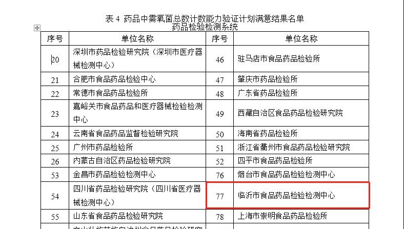 2024澳门开奖结果记录,实地计划验证策略_定制版89.515