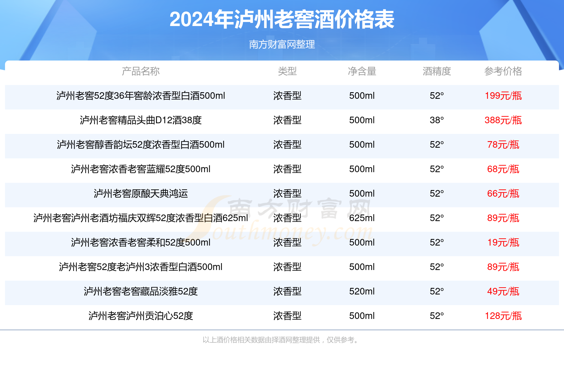 2024年正版4949资料正版免费大全,实用性执行策略讲解_LT44.32