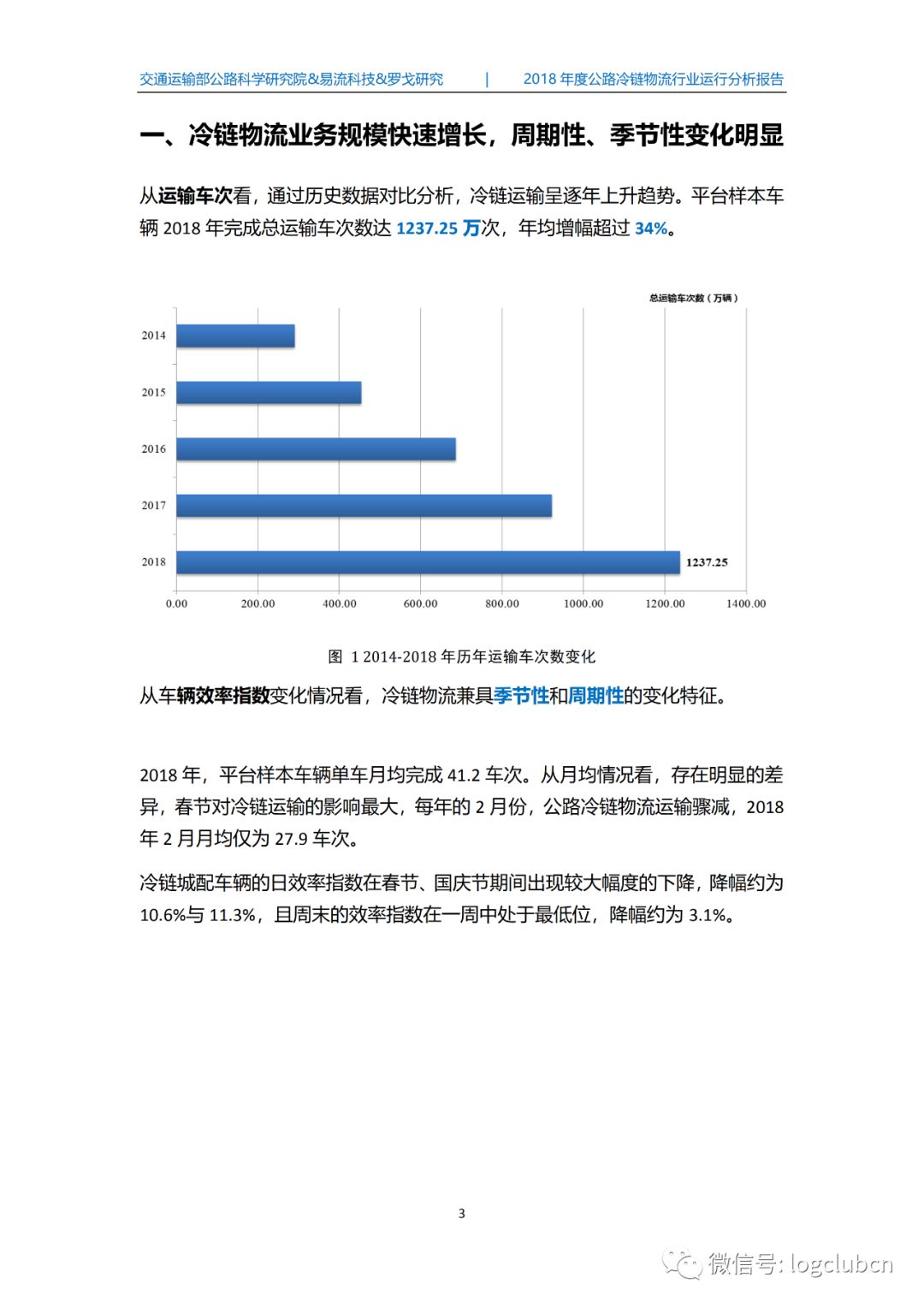 保定园 第129页