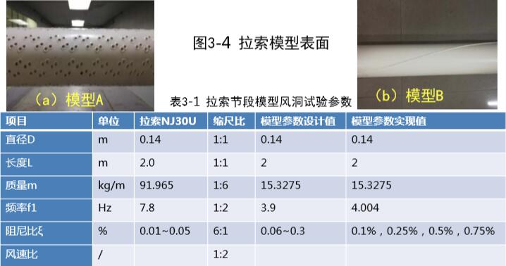 435050cσm查询澳彩资料,高速执行响应计划_T45.580