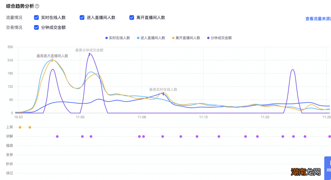 一肖一码,深入数据解析策略_旗舰版65.656