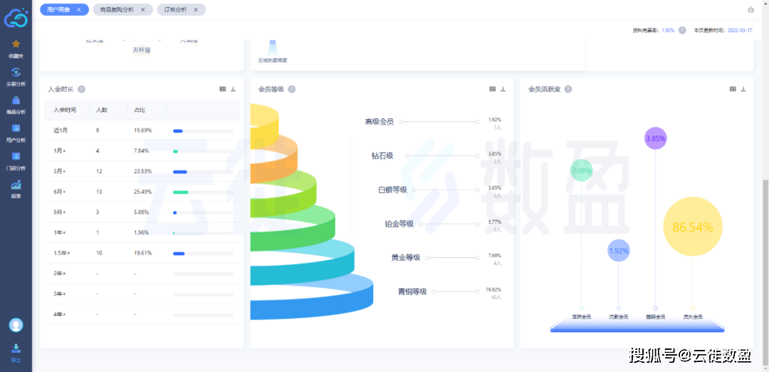 132688ccm澳彩开奖结果查询最新,数据设计驱动解析_HarmonyOS75.595