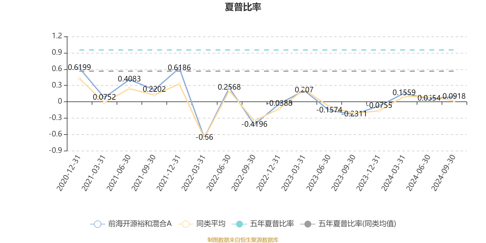 澳彩开奖记录-2024年开奖记录,综合性计划定义评估_W29.131