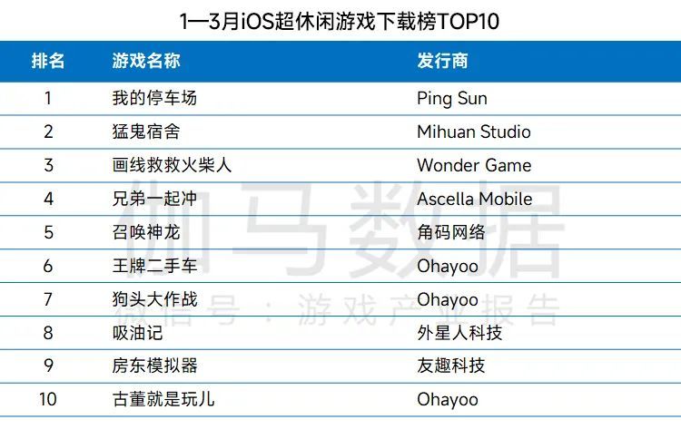 014941cσm查询,澳彩资料,数据驱动执行设计_超级版21.924