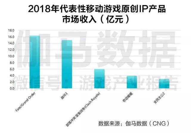 澳门今晚开特马+开奖结果104期,实地评估数据方案_yShop69.590