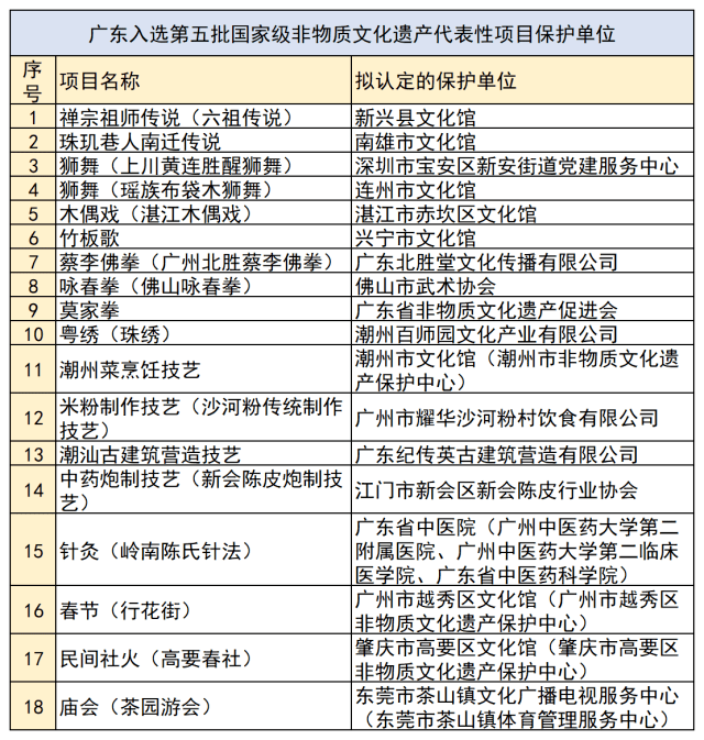 新澳门资料免费长期公开,2024,实践性计划推进_tool25.602