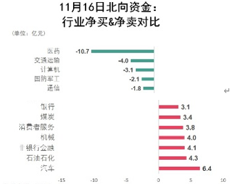 新澳精准资料免费提供267期,最新解答解析说明_钻石版14.725