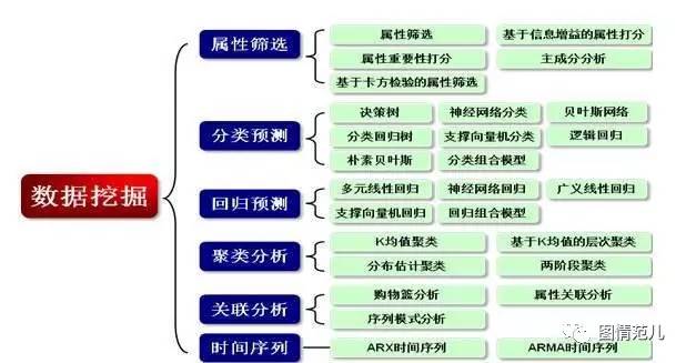 新澳门一码一肖一特一中2024高考,深入数据解释定义_VR88.755