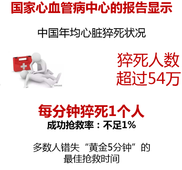 北京猝死事件背后的原因探究及应对之策