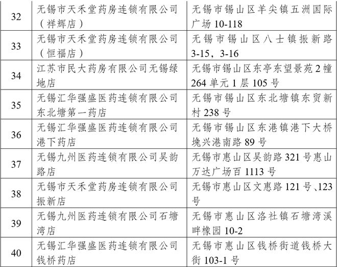 无锡最新通告，城市发展与民生改善的新篇章开启