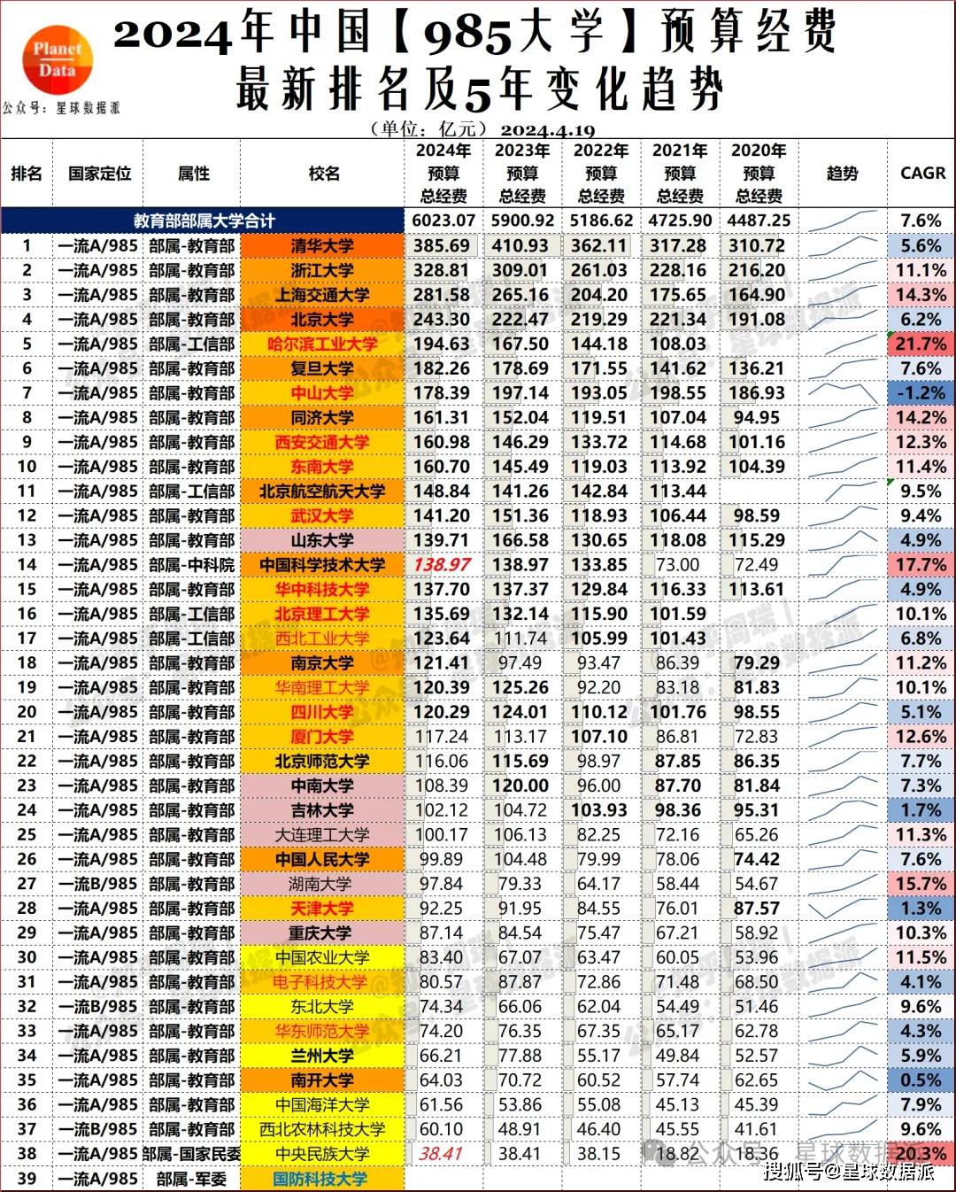 2024年香港开奖结果记录,专业解析说明_网红版72.385