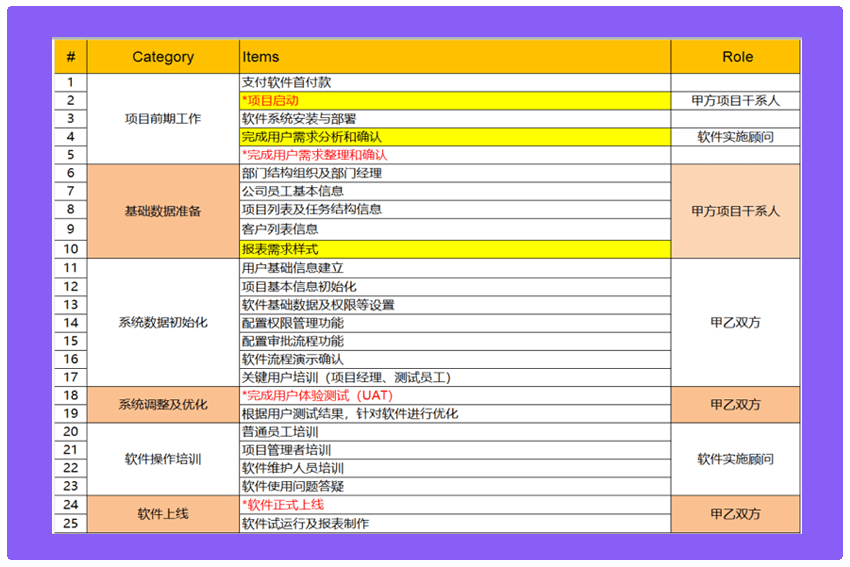 新奥天天正版资料大全,系统解答解释落实_尊享款87.353