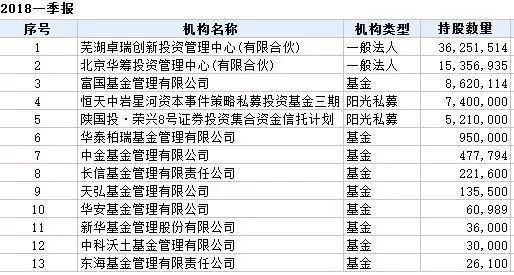 澳门天天彩期期精准龙门客栈,机构预测解释落实方法_专业版41.940