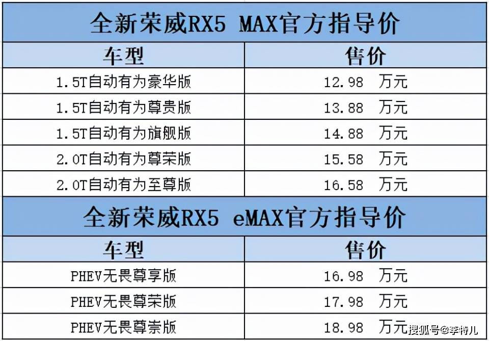 4238免费无错精准6肖,优选方案解析说明_创新版51.543