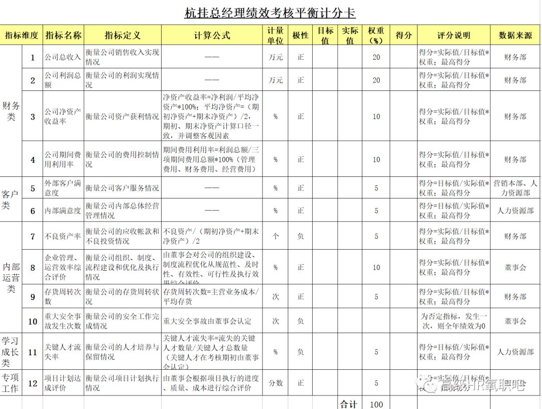 江左梅郎免费资料大全,战略性方案优化_10DM72.665