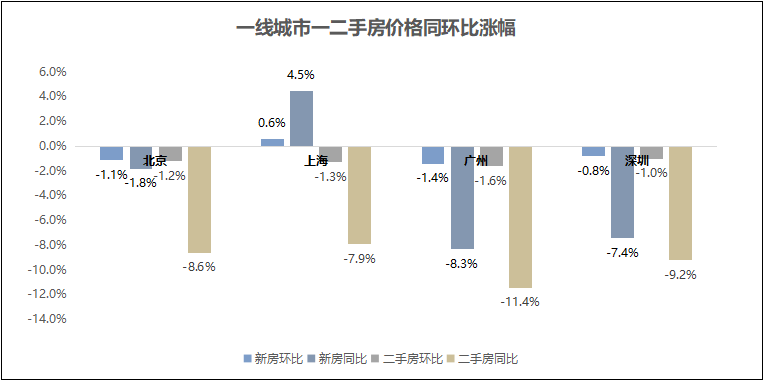 2024年新澳门天天开奖结果,数据分析驱动解析_移动版88.630