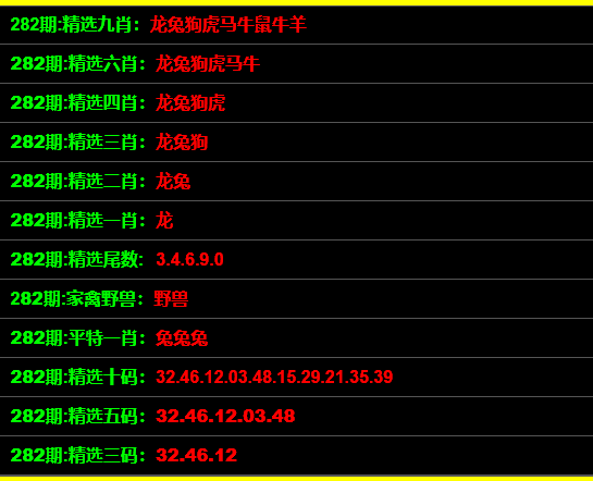 管家婆一码一肖资料免费公开,最新解答解释定义_特供款36.867