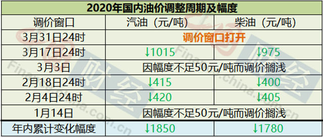 澳门4949最快开奖直播今天,快速响应执行策略_储蓄版43.935