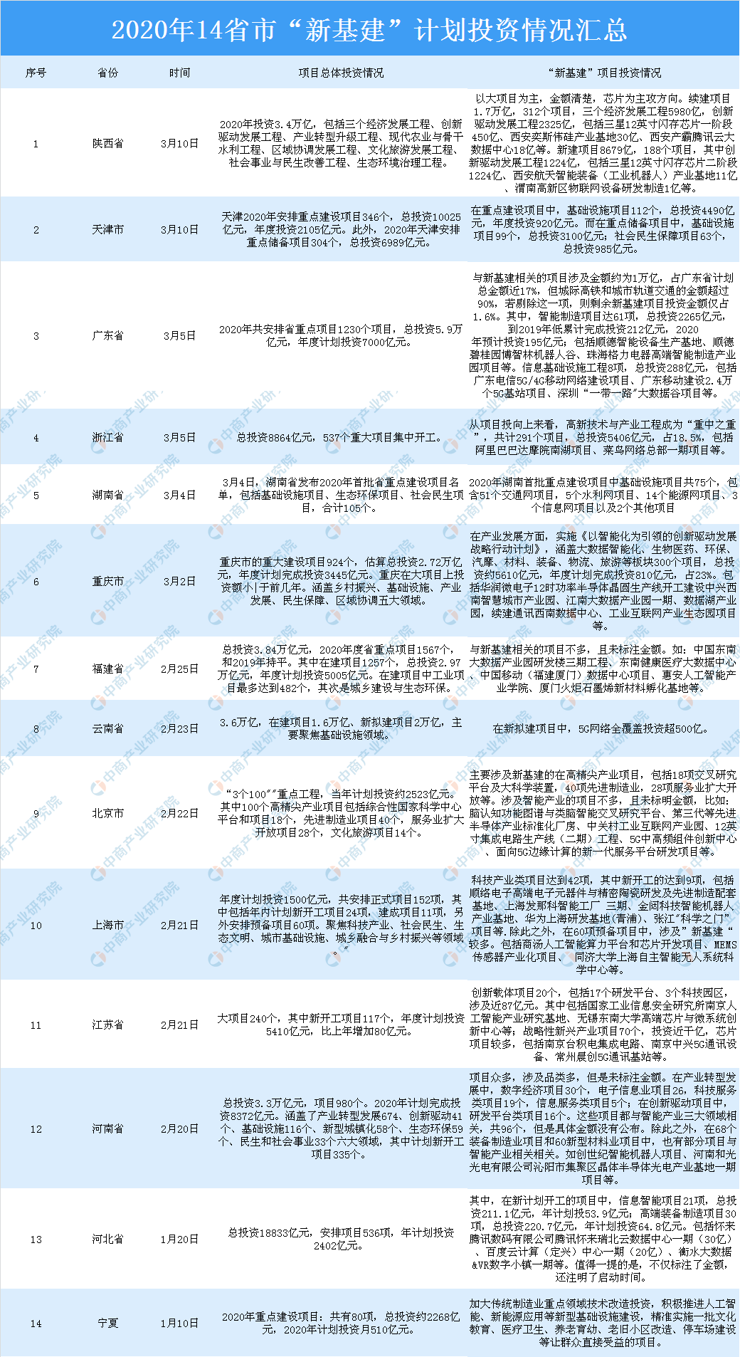 二四六香港资料期期中准,实证研究解析说明_nShop25.549