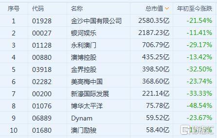 澳门天天免费精准大全,收益成语分析定义_豪华款30.941