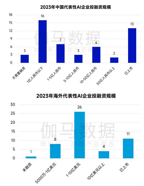 澳门精准资料免费,数据分析决策_超级版87.611