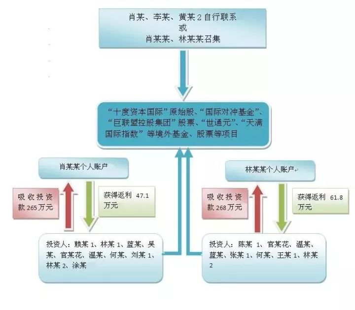 新澳门一码一肖一特一中,重要性解析方法_Ultra77.643