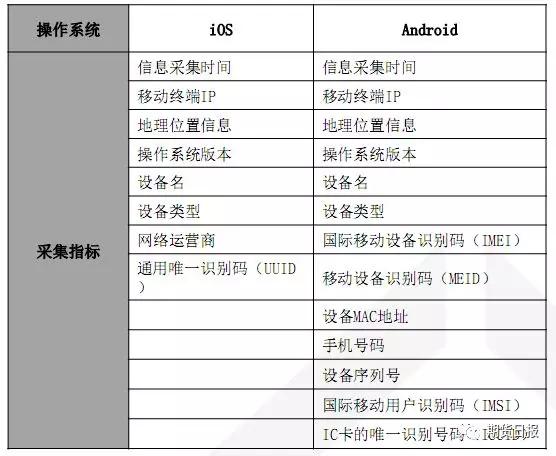 新澳门一码精准公开,数据资料解释落实_钻石版77.837