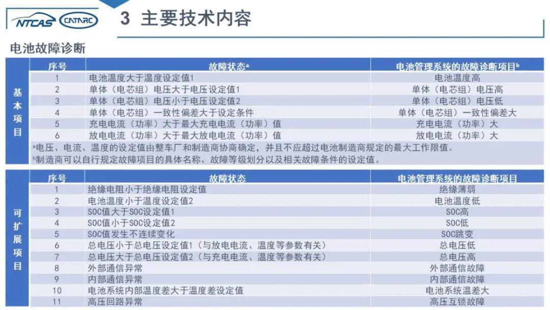 新澳门天天开彩最快查询结果,准确资料解释落实_4K版27.15