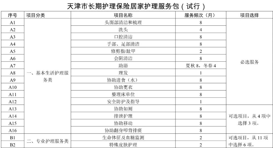 老澳门开奖结果2024开奖记录,精准实施解析_社交版11.332