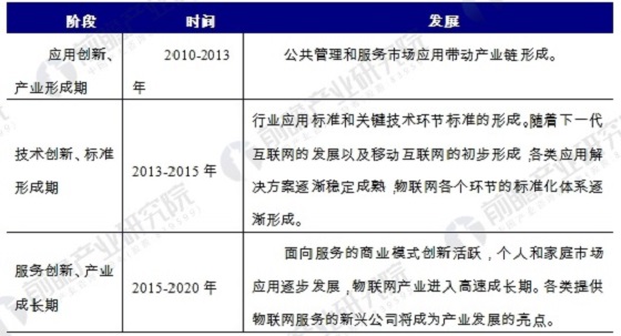 2024新澳门开门原料免费,未来解答解析说明_免费版15.251