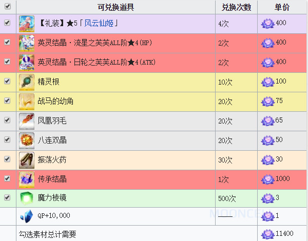 新奥门天天开奖资料大全,高效分析说明_豪华版81.318