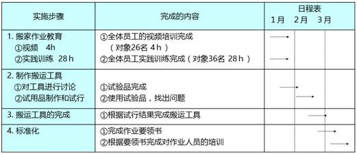 2024新澳精准正版资料,迅速落实计划解答_钱包版56.104